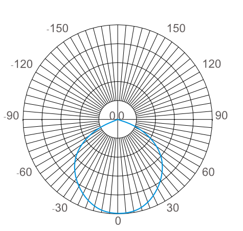 1627115493430831.png 配光曲線.png